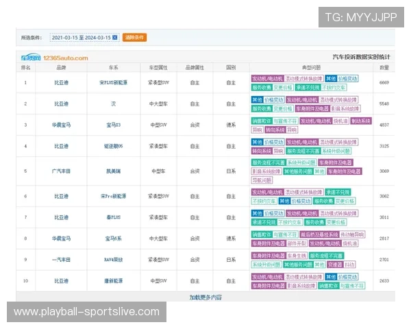 波胆比分预测品牌入口下载评测防骗避坑 波胆比分预测品牌入口下载评测防骗避坑